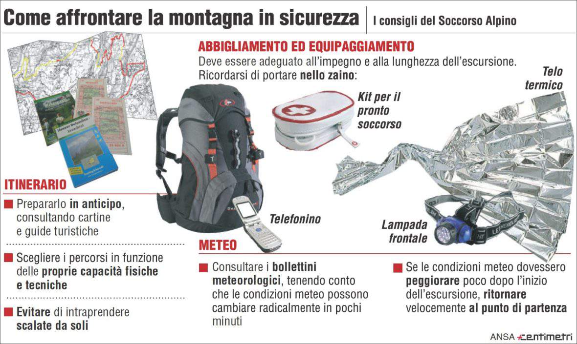 Due escursioniste sono morte oggi nel Lazio in due diversi incidenti in montagna. I principali consigli per affrontare la montagna in sicurezza (Fonte: Soccorso Alpino)