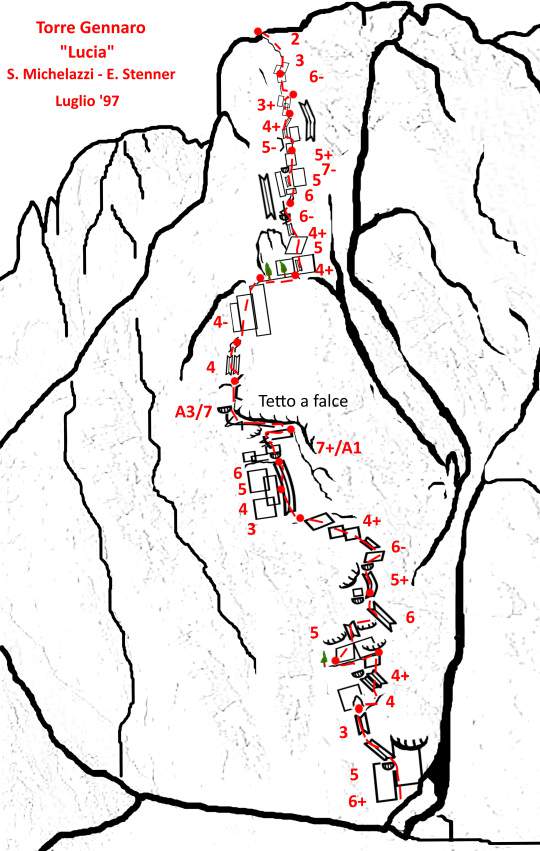 ValentinaLucia-TorreGennaro-schizzo
