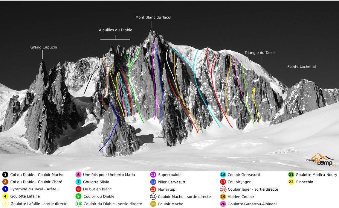 SolitudineBlancTacul-East_face_-_Routes